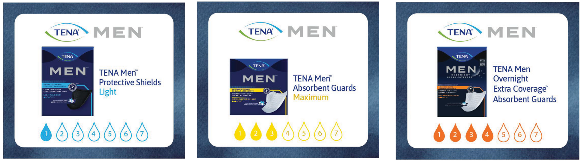 Mens_sampling.png__PID:97d12747-c379-4f56-b5a2-1e31902adefe